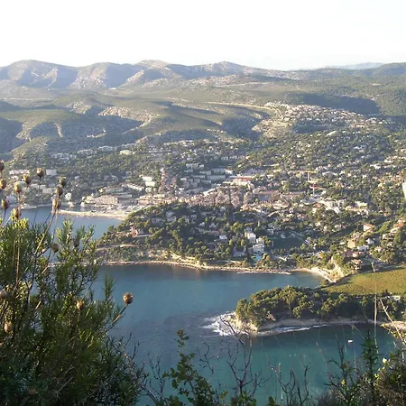 Vue Panoramique *