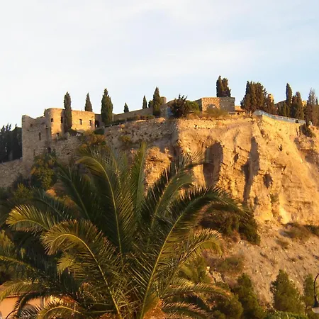Vue Panoramique