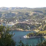 Vue Panoramique *